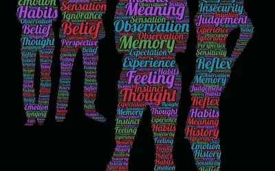What is Group Therapy?
