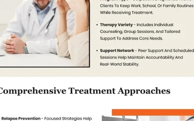 Understanding Addiction and Mental Health Disorders: A Path to Recovery
